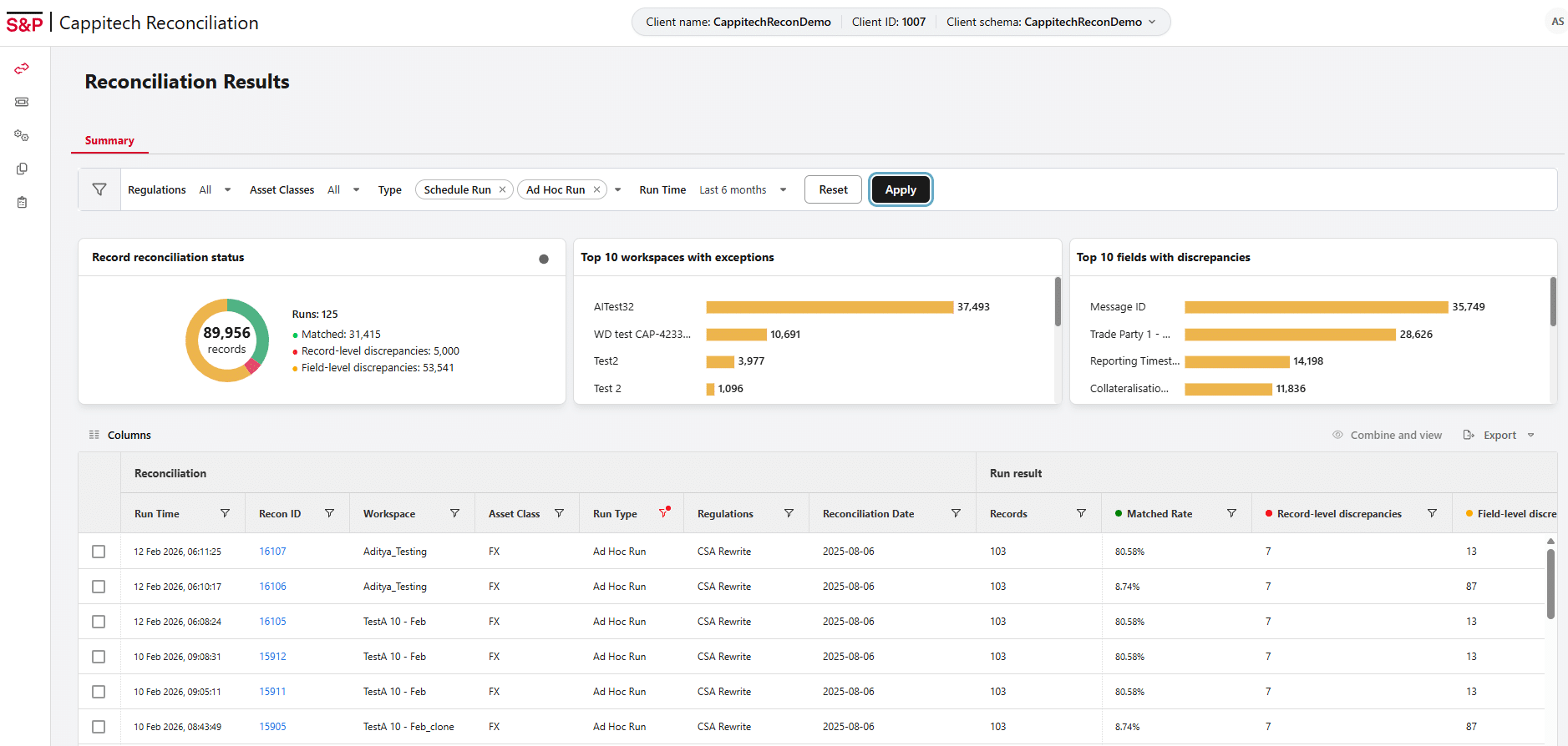 New Recon image for PPC